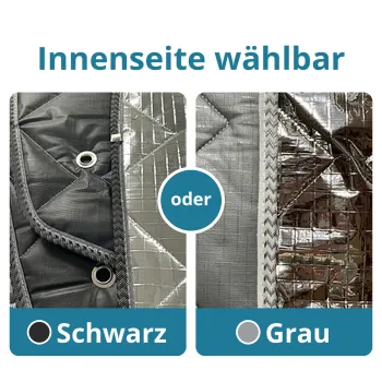 Konfiguration Standard Thermomatten - schwarz oder grau