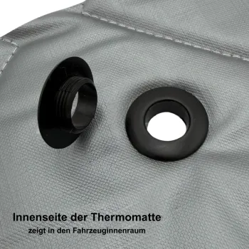 Preview: Thermomatte Bausatz Do it yourself Kit