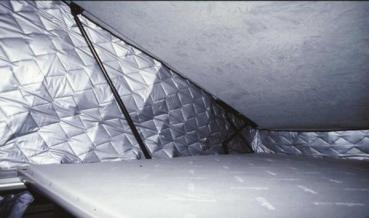 Thermomatten für Klappdächer