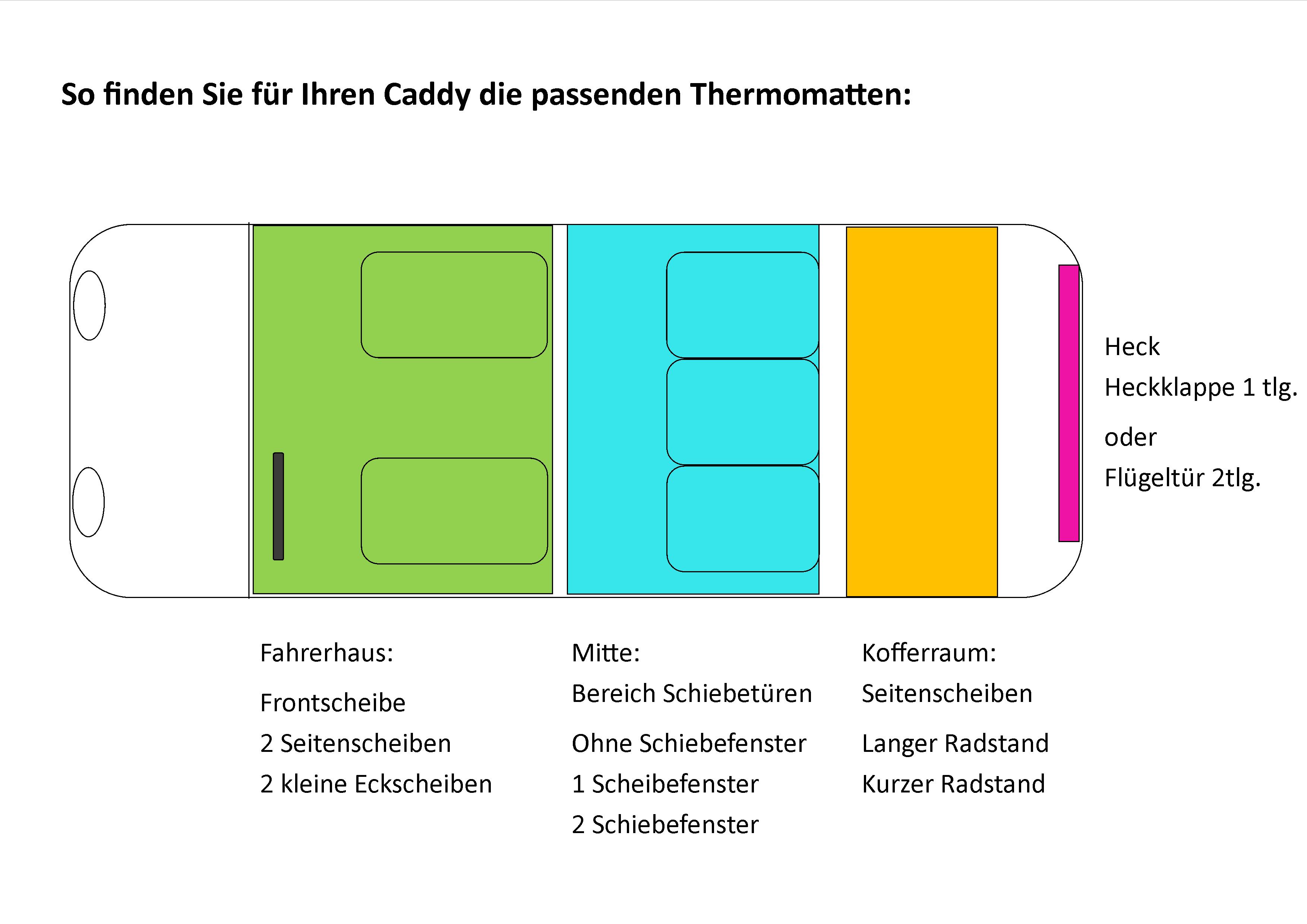  Thermomatten Caddy Mitte SF rechts Beifahrer