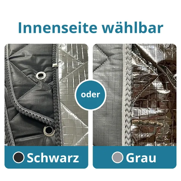 Konfiguration Standard Thermomatten - schwarz oder grau