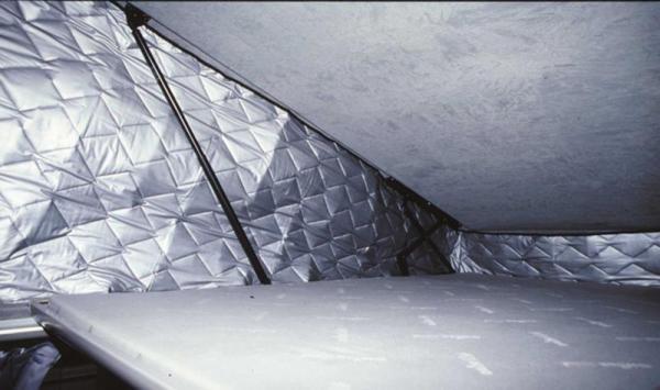 Thermomatten für Klappdächer